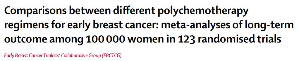 1/3 breast cancer mortality reduction Depend on absolute risks without chemotherapy.