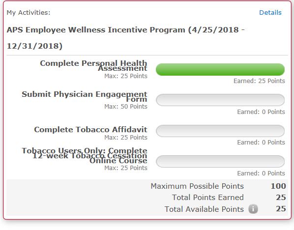 11 Who is eligible for the 2019 APS Employee Wellness Incentive Program?