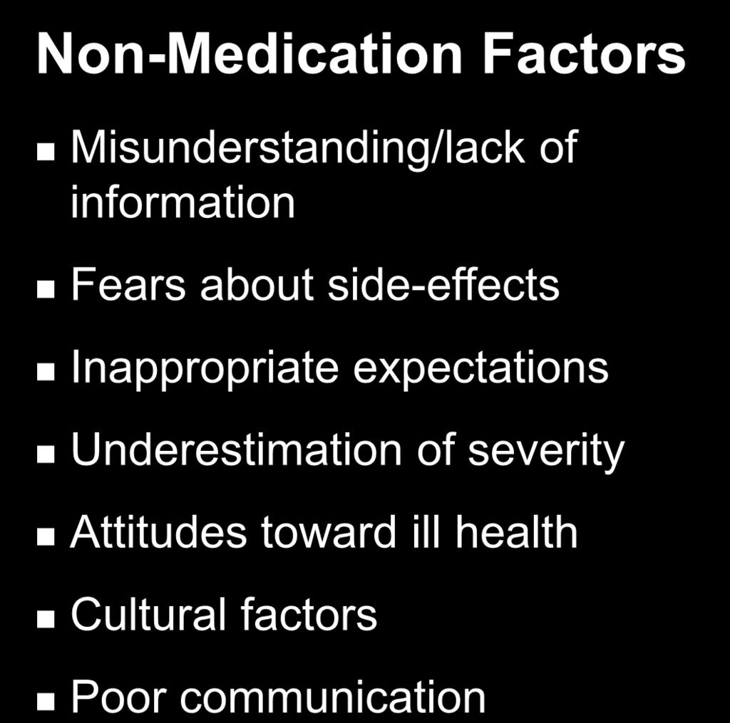 pharmacies Non-Medication Factors Misunderstanding/lack of information Fears about side-effects