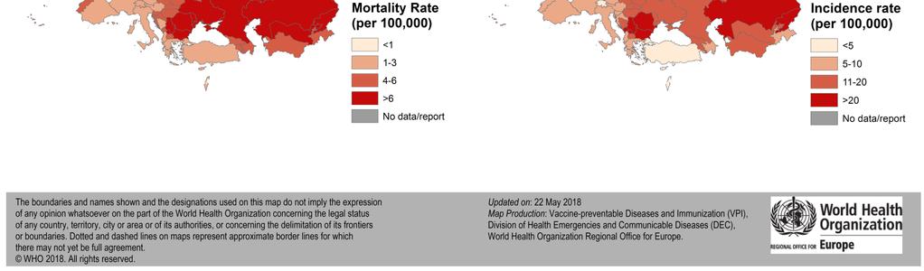 mortality, WHO European
