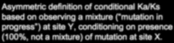Mixture-based Conditional Ka/Ks Asymmetric definition of conditional Ka/Ks based on observing a mixture