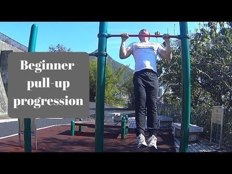 Pull-ups Pull-up progression: Bodyweight rows (knees bent), bodyweight