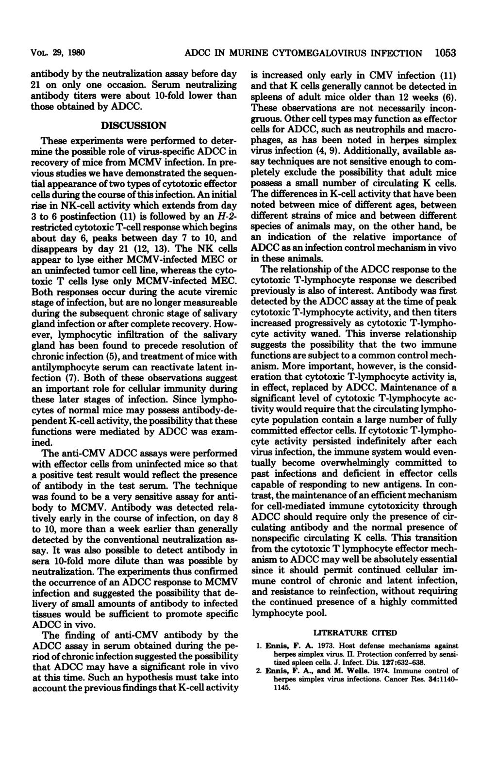 VOL. 29, 1980 antibody by the neutralization assay before day 21 on only one occasion. Serum neutralizing antibody titers were about 10-fold lower than those obtained by ADCC.