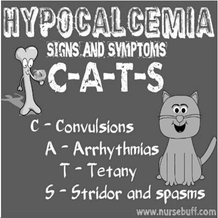 Hypocalcemia Irritability, jitteriness,