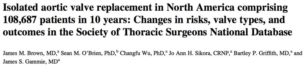 J Thorac Cardiovasc Surg 2009;137:82-90 Changes in patients characteristics Age > 70 yrs +10% <0.001 CRF +36% <0.001 BMI>30 +38% <0.