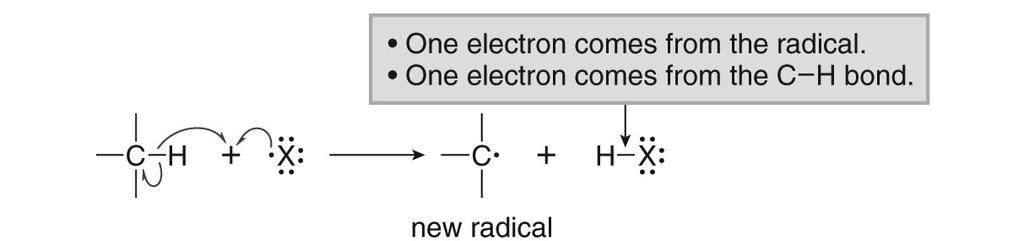 Some radical reactions are carried out in the presence of a radical
