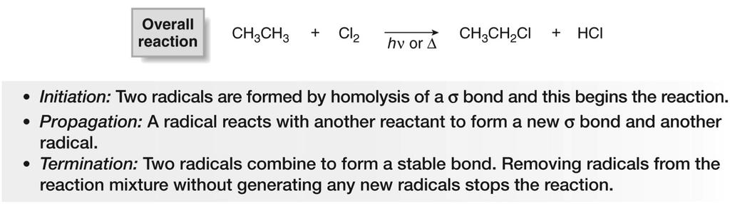 Common Steps of Radical Reactions Radical halogenation has three distinct steps: When a single hydrogen atom on a carbon has been