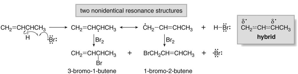 Regiochemistry & Stereochemistry of Allylic Halogenation Halogenation at an allylic carbon often results in a mixture of products.