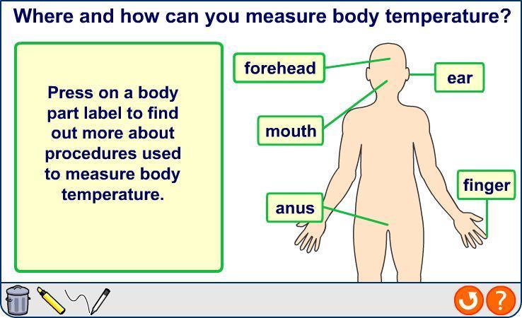 Measuring body temperature