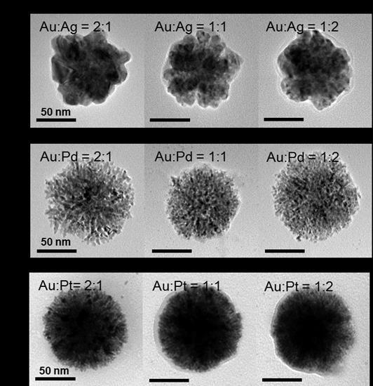 fig. S14. Representative TEM images of liposome/bimetallic hybrids synthesized from different precursor molar ratios.