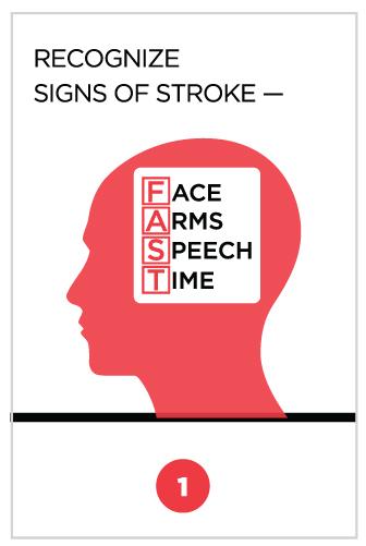 patients are not able to recognize their stroke and call 911 themselves