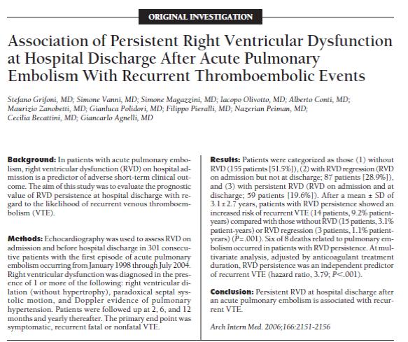 PE patients with Right Ventricle Dysfunction (RVD) unresolved prior to discharge suffered more than 4-times the mortality rate than patients whose RVD was resolved