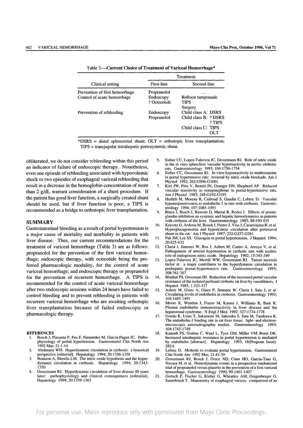 982 Mayo Clin Proc, October 1996, Vol 71 Table3.