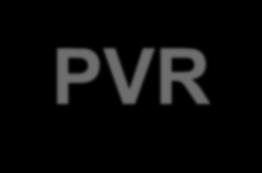 RV afterload PVR used in clinical practice as equivalent for afterload may not reflect its complex nature Pulmonary