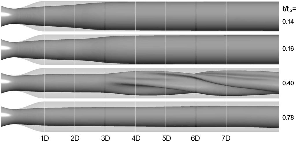 Kun Hyuk Sung, Kyoung Chul Ro and Hong Sun Ryou Fig. 8. ISO-contour of the axial velocity which is 0.065 m/s when the angular velocity is 4 rev/s.
