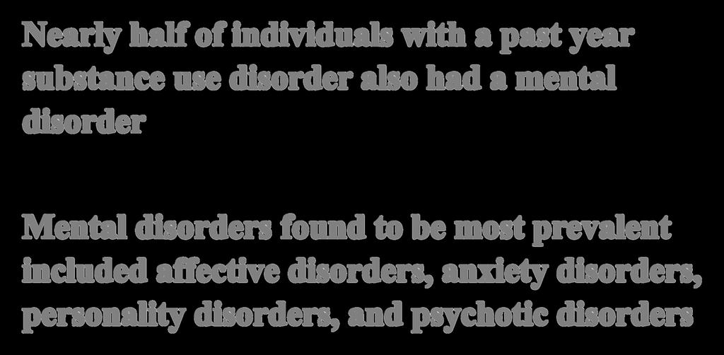 National Comorbidity Survey (NCS) Nearly half of individuals with a past year substance use disorder also had a mental disorder