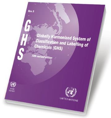 GHS = Global Harmonized System of Classification and