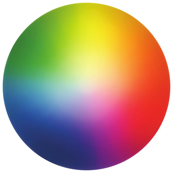 Chapter 6: Color Perception 157 mixing is the creation of a new color by the removal of wavelengths from a light with a broad spectrum of wavelengths.