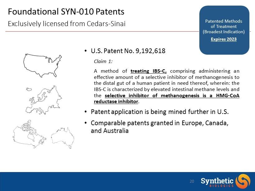 Foundational SYN - 010 Patents Exclusively licensed from Cedars - Sinai 20 Patented Methods of Treatment (Broadest Indication) Expires 2023 U.S. Patent No.