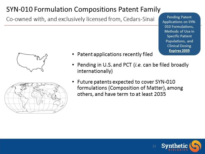 SYN - 010 Formulation Compositions Paten