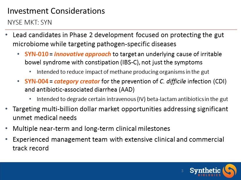 Investment Considerations NYSE MKT: SYN Lead candidates in Phase 2 development focused on protecting the gut microbiome while targeting pathogen - specific diseases SYN - 010 = innovative approach to
