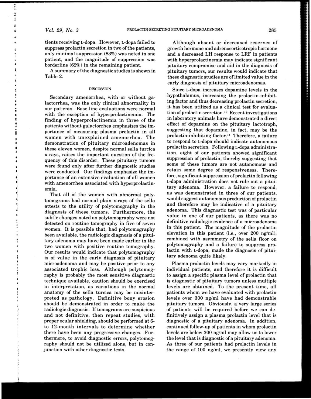 Vol. 29, No.3 PROLACTIN-SECRETING PITUITARY MICROADENOMA 285 tients receiving L-dopa.