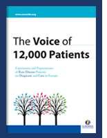 Eurordis led surveys: The Voice of 12,000 Patients EurordisCare 2: Access to diagnosis 2003-2006 5980 patients and families 8 rare diseases, 70 patient groups 16