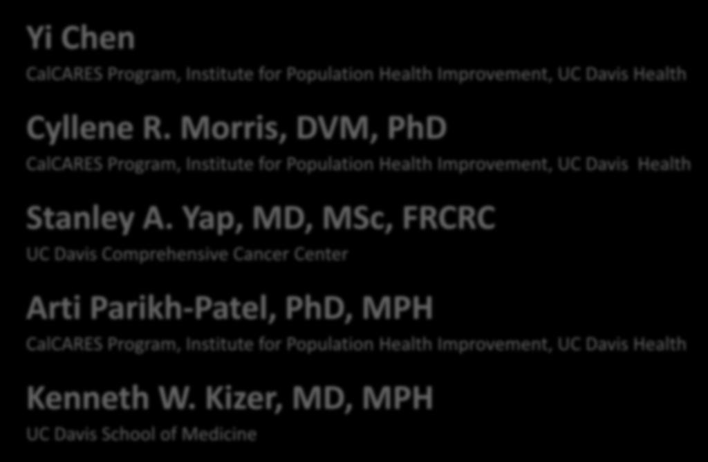 20 Acknowledgements Yi Chen CalCARES Program, Institute for Population Health Improvement, UC Davis Health Cyllene R.