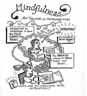 ! Mindful awareness helps us recognize and observe our emotions without getting caught in them intentional observation! Metacognition! Purposefully being aware and an intentional observer of self!