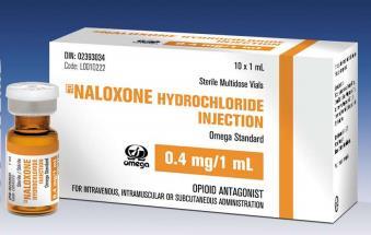 Suggested Dosing Naloxone Hydrochloride: 0.4mg/ml, 1 ml [vial /amp] Minimum dose to be sold: 2 doses (i.e. 2 ml of 0.