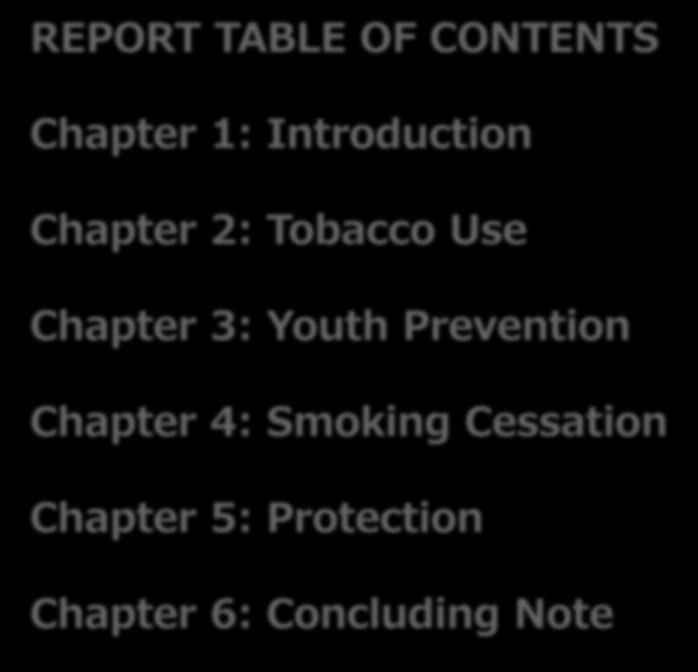 3: Youth Prevention Chapter 4: Smoking