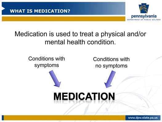 Everyone is familiar with medications. The important thing to remember is that medication is used to treat a physical and/or mental health condition.