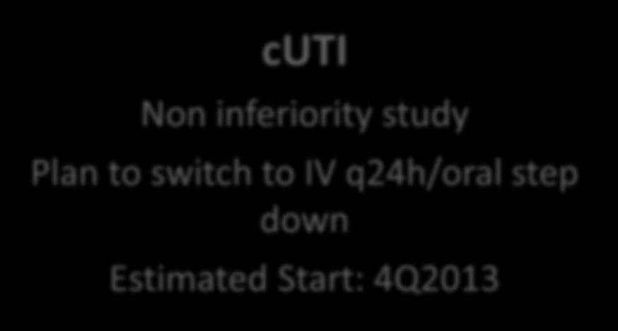 No longer requires two pivotal studies in the same indication PHASE 3 PROGRAM ciai Non inferiority study