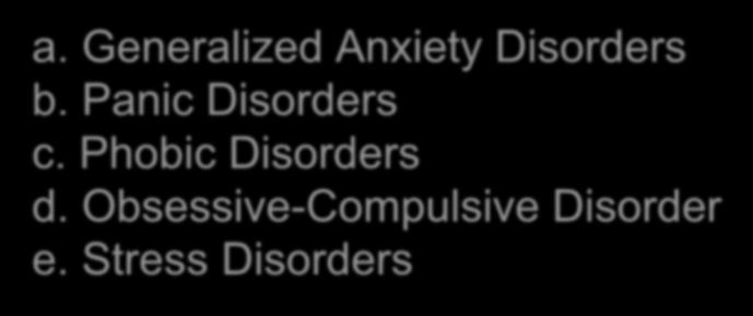 Panic Disorders c.