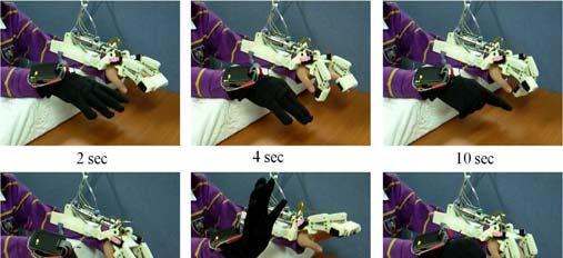 Fig. 0. Results of the basic experiments. Fig. 3. Experimental results for self-motion control. Fig.. Result for the finger position control. Fig.. Experimental setup to test self-motion control.