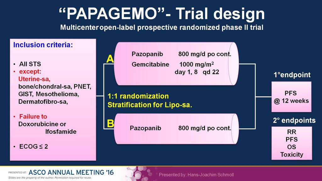 PAPAGEMO - Trial design<br />Multicenter open-label prospective randomized
