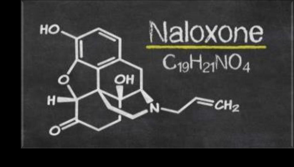NALOXONE (NARCAN ) It possesses a strong affinity for the muopioid receptor Displaces the offending opioid and reversing it s central and peripheral effects Has a short half-life and
