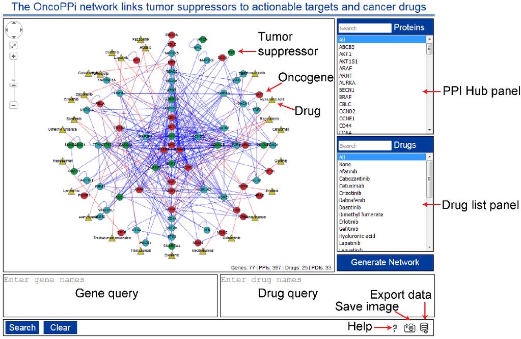 Therapeutic connectivity Therapeutic connectivity page of the OncoPPi Portal provides the interface to explore the connectivity between the FDA approved drugs and PPIs included in the OncoPPi network.