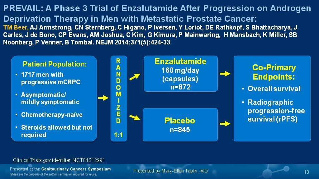 PREVAIL: A PHASE 3 TRIAL OF ENZALUTAMIDE AFTER PROGRESSION ON ANDROGEN DEPRIVATION THERAPY IN MEN WITH METASTATIC PROSTATE CANCER: <BR />TM BEER, AJ ARMSTRONG, CN STERNBERG, C HIGANO, P IVERSEN, Y