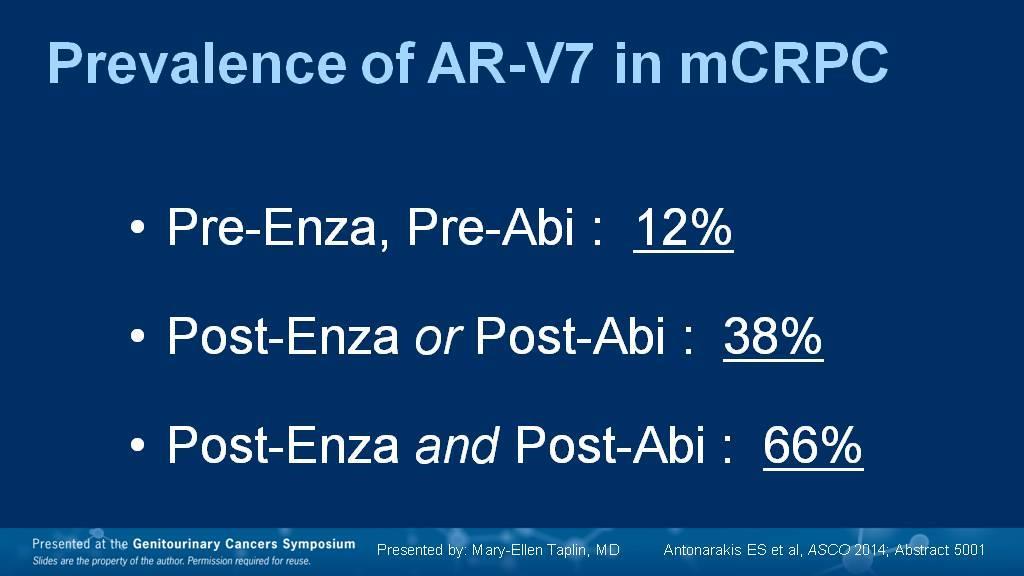 PREVALENCE OF AR-V7 IN MCRPC Presented By