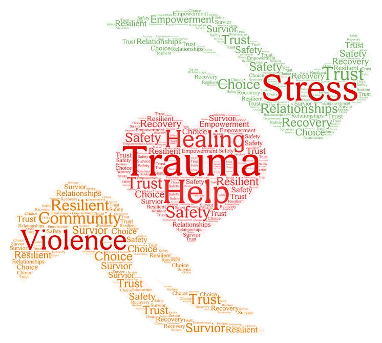 Trauma and Resiliency Building Champaign County Community