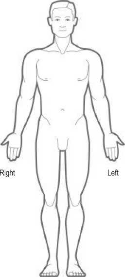 Front Back Where is your pain? Use the body diagram to show where you feel the following sensations. If you are completing this online, use the add text tool.
