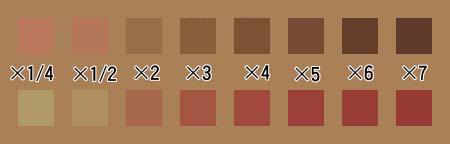 m h m : melanin h : hemoglobin Figure 3 Simulated skin colors (A) Simulated skin colors corresponding to various amounts of melanin (upper row) and hemoglobin (lower row) contained in the skin, which