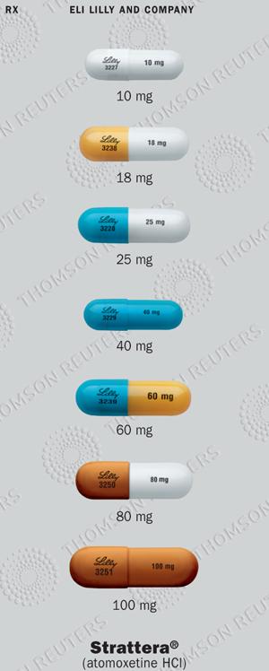Strattera (atomoxetine) Starting dose: 0.5mg/kg/day Average dose: 1.2mg/kg/day Maximum dose: 1.