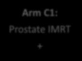 Prostate IMRT + pelvic IMRT