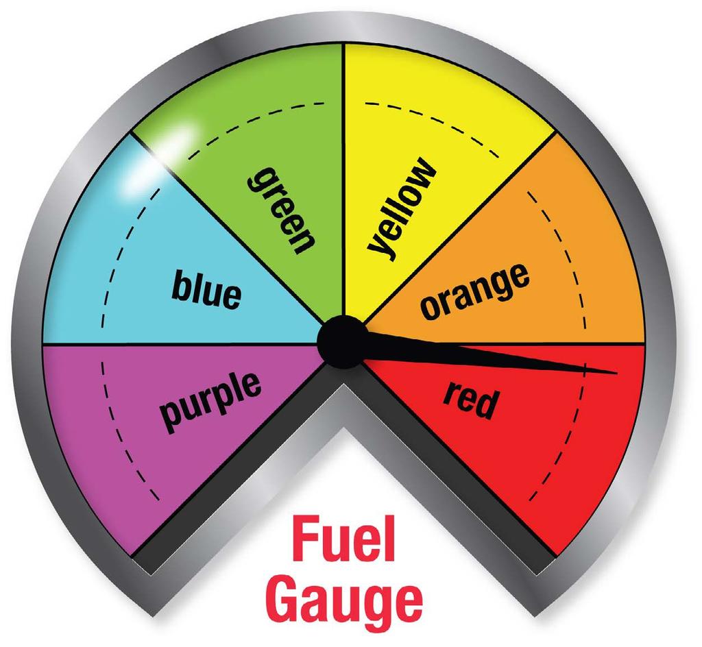 Write the name of a fruit or veggie on the dotted lines in the fuel gauge that matches each color. JOKES SuperKids love to laugh. Try these jokes with your friends. Q: Why aren t bananas ever lonely?