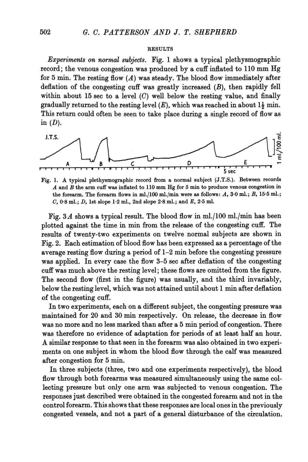 502 G. C. PATTERSON AND J. T. SHEPHERD RESULTS Experiments on normal subjects. Fig.