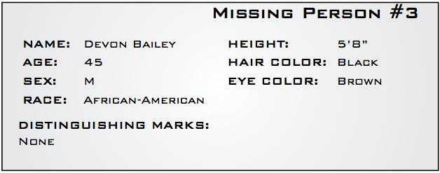 A search of the local missing person s database shows that