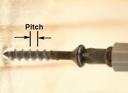 Definition of a Screw Pitch
