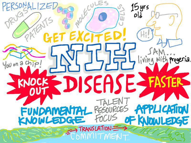 From Discovery To Health: Does It Have To Be A Long And Winding Road? FRANCISS.COLLINS Francis S. Collins, M.D., Ph.D. is the Director of the National Institutes of Health (NIH).